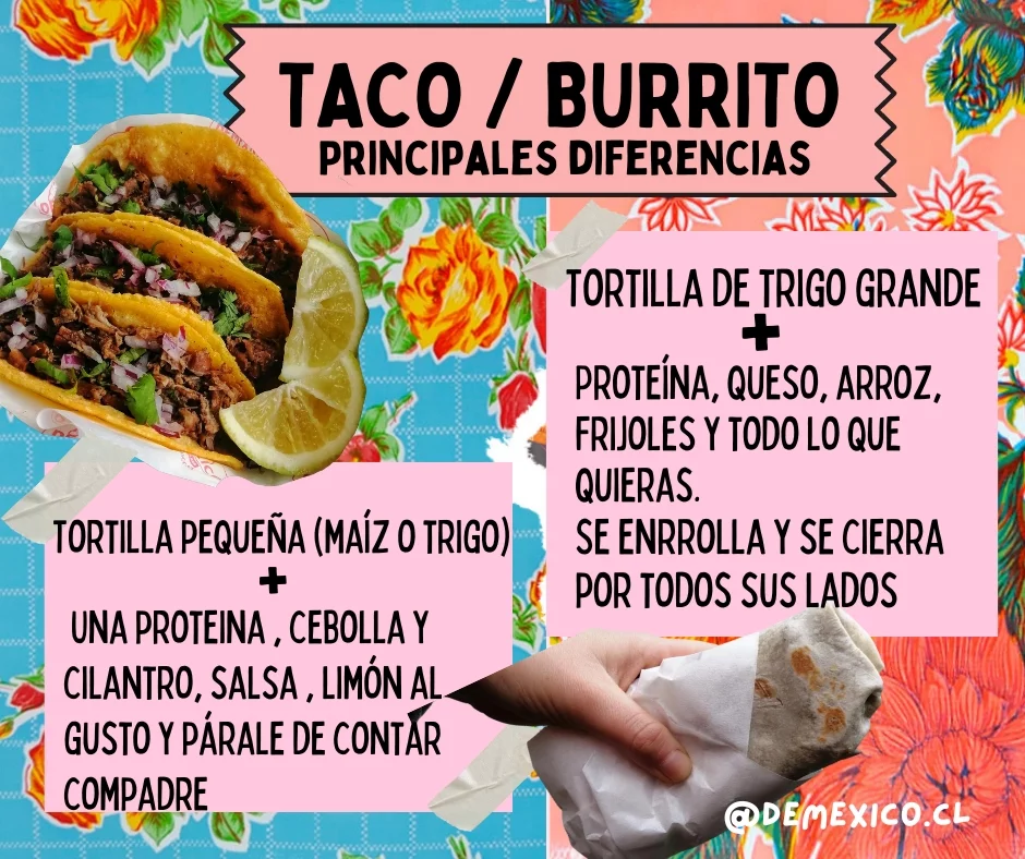 Demexico